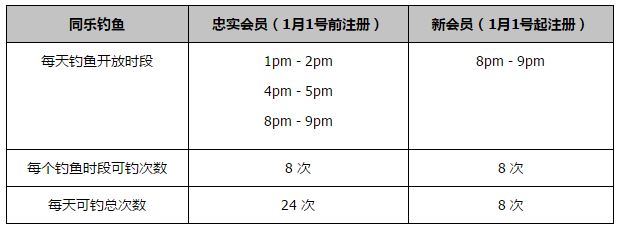 中场换远藤航的决定也一样，这些都是赛前计划好的，与比赛情况无关。